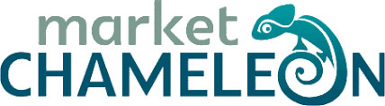 Market Chameleon Logo