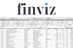 Finviz Option Screener: More Opportunities for Technical Traders?