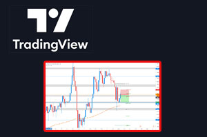 TradingView Paper Trading Review