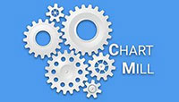 Chartmill Logo