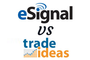 eSignal vs Trade Ideas 2023