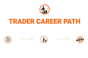 Is Trader Career Path Legit?
