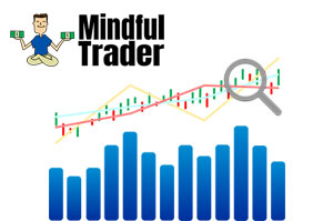 Is Mindful Trader Legit?