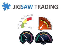 Is Jigsaw Trading a Scam? A Comprehensive Review