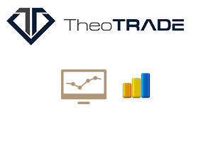 Is TheoTrade The Best Options Trading Alert Service?