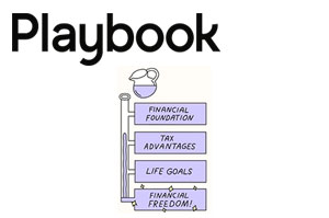 Should You Sign Up For Playbook