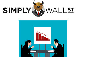 Simply Wall St Complaints And Negative Ratings: What Do Unsatisfied Users Really Think