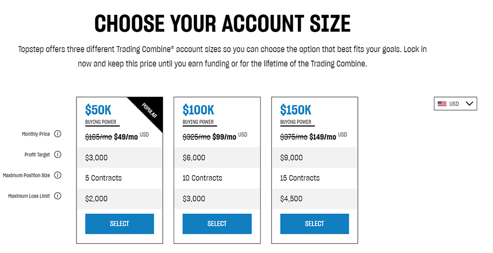 Chooze Your Account Size