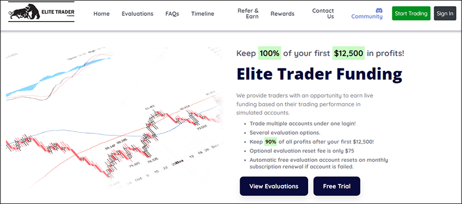elitetraderfunding.com website