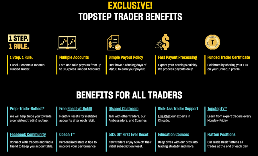 TopStep Trader Benefits